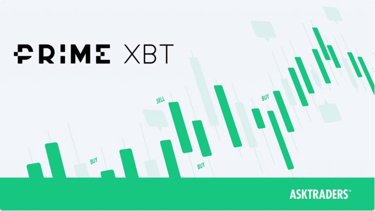 Discover PrimeXBT UK The Leading Trading Platform
